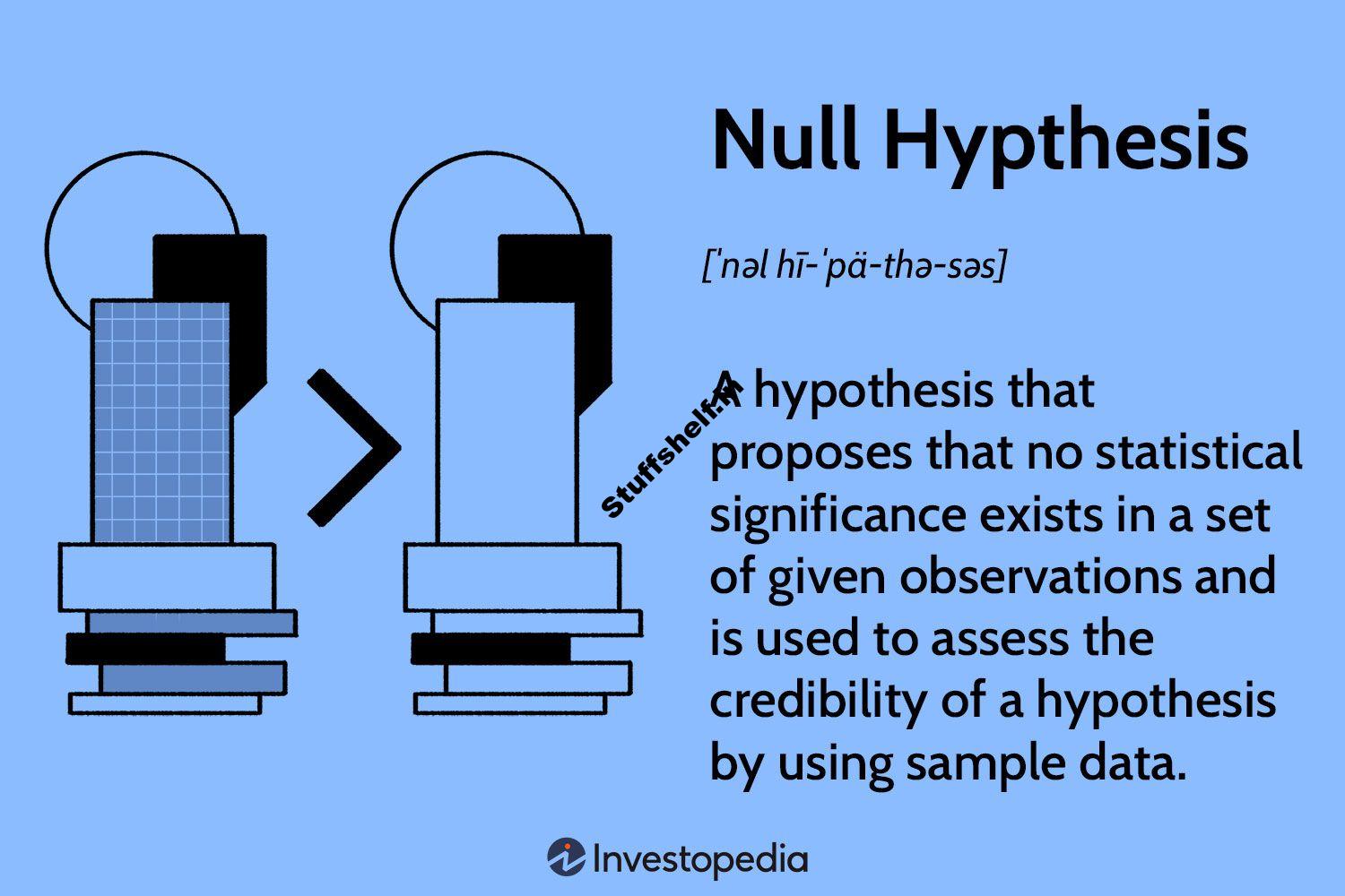 What Is It and How Is It Used in Investing