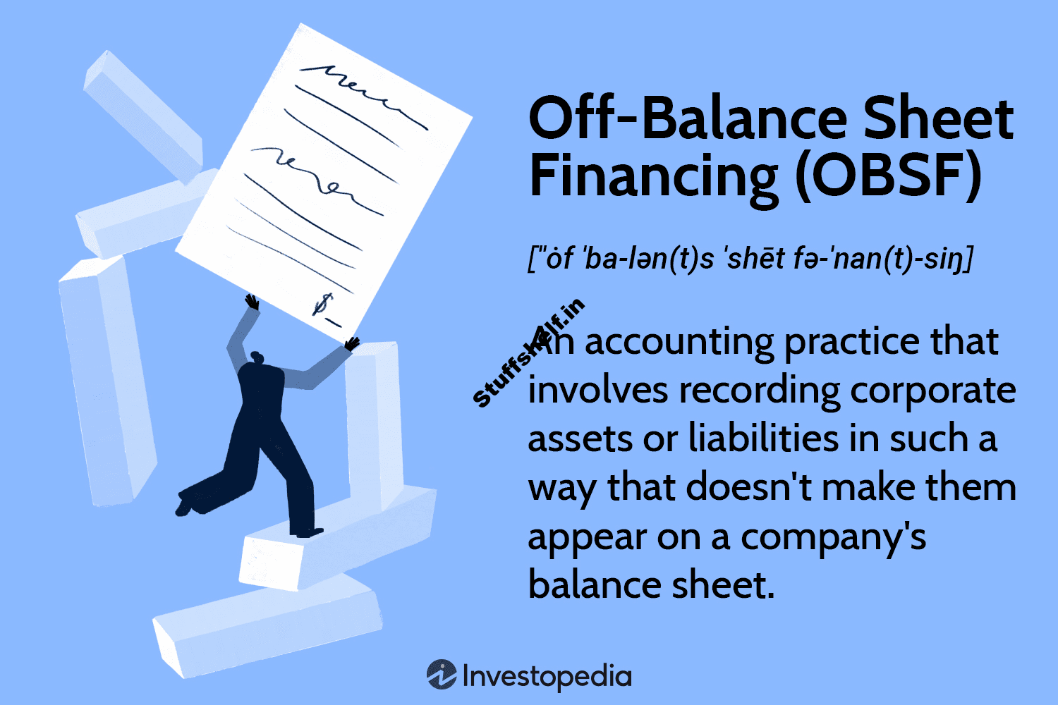 Off-Balance Sheet Financing (OBSF): Definition and Purpose