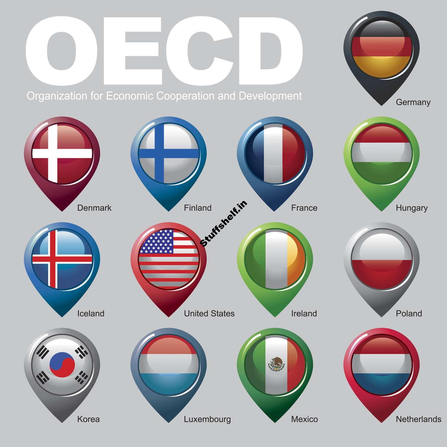 Organisation for Economic Co-Operation and Development (OECD)