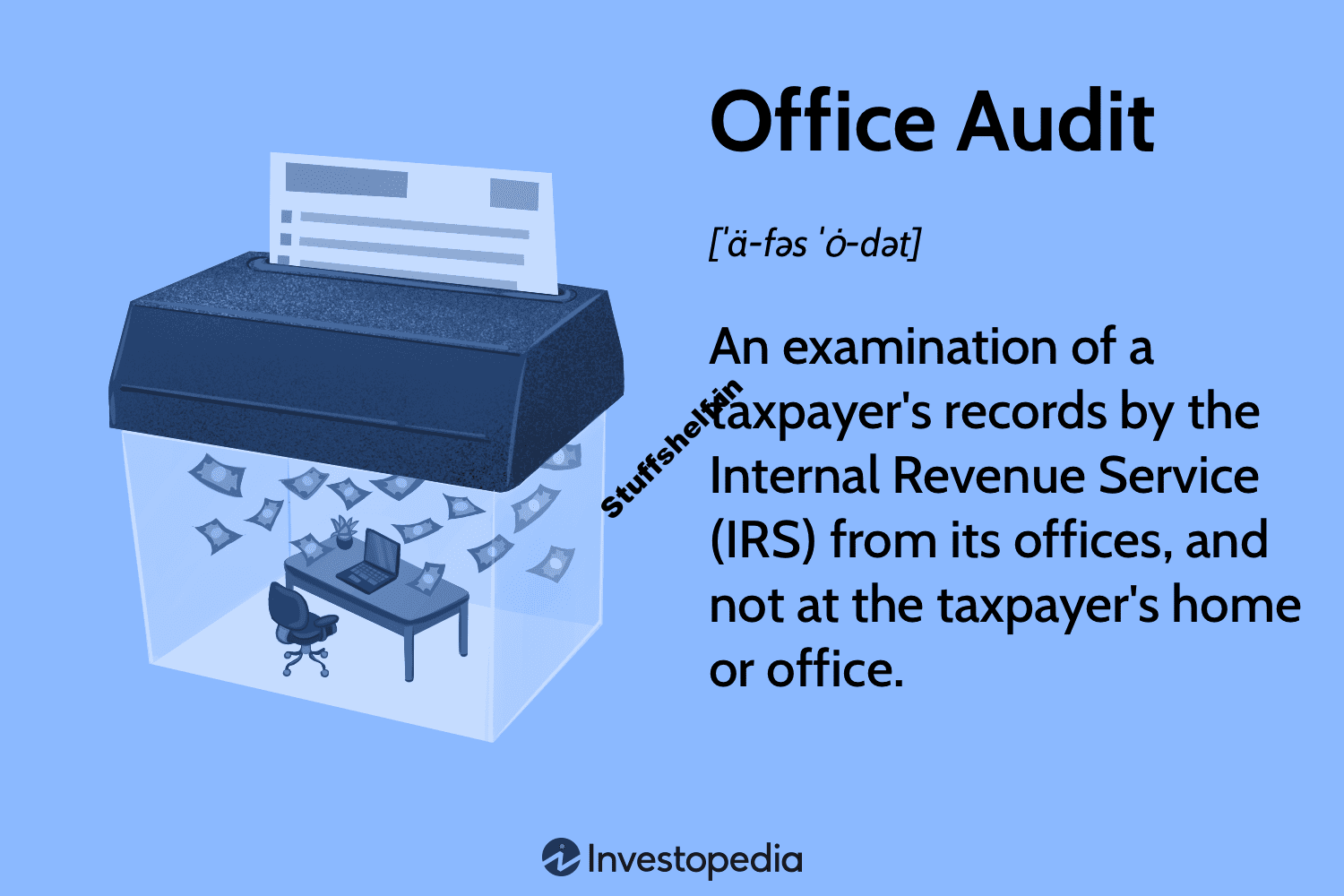 Office Audit Definition