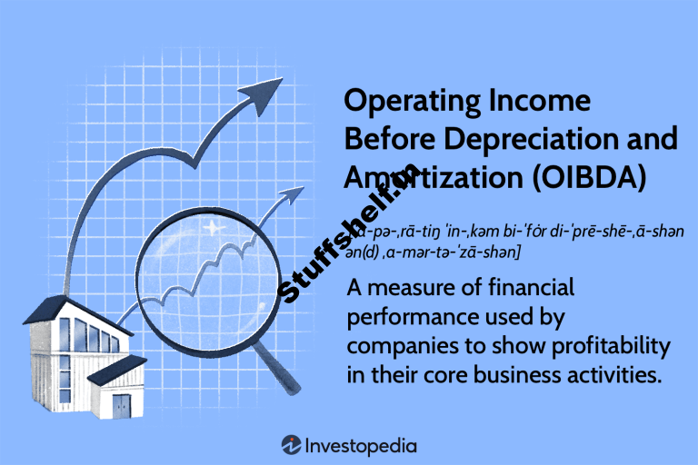 Operating Income Before Depreciation and Amortization OIBDA