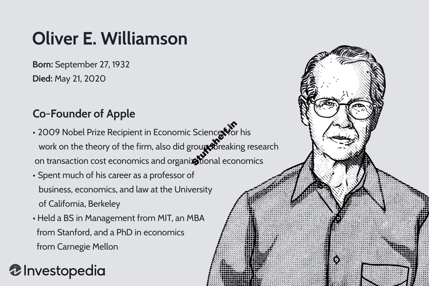 Who Was Oliver Williamson What Is Transaction Cost Economics TCE