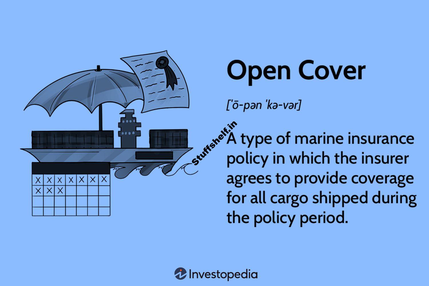 Open Cover Definition