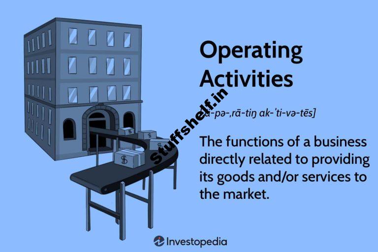 What Are Operating Movements, and What Are Some Examples?