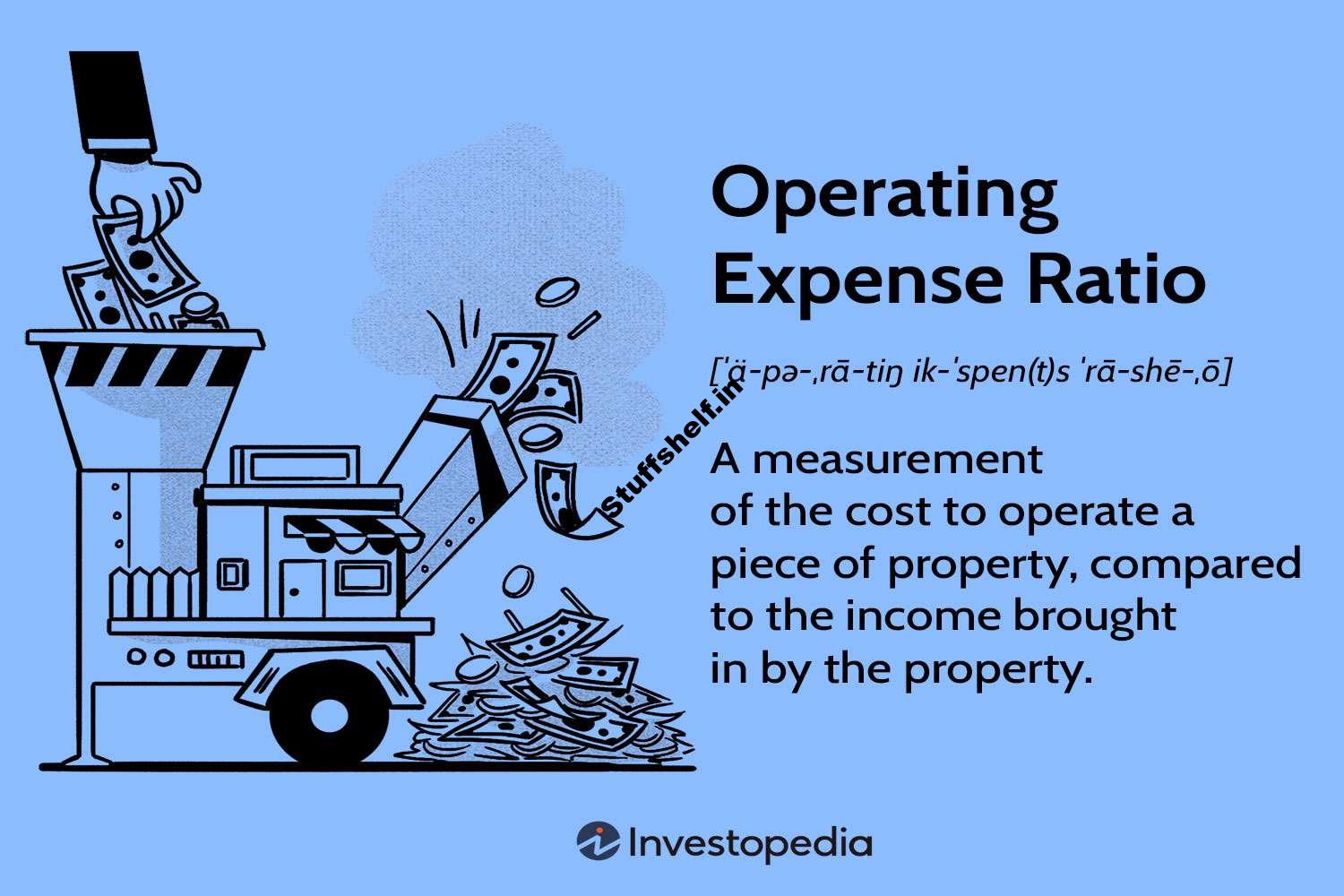 Operating Expense Ratio (OER): Definition, Formula, and Example