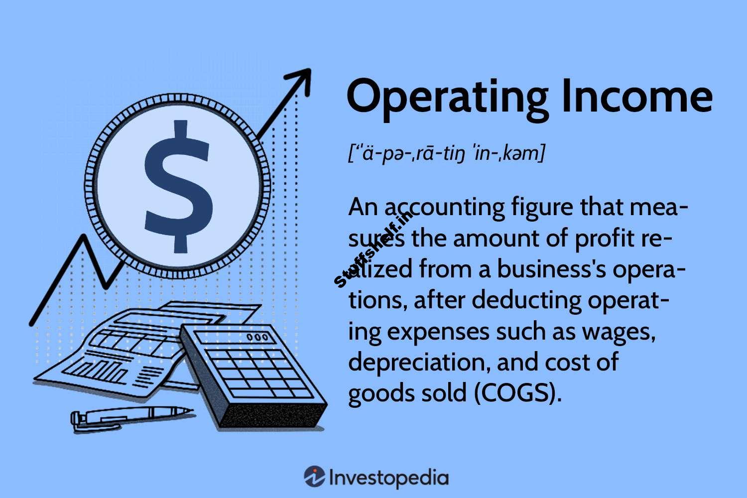 Operating Income