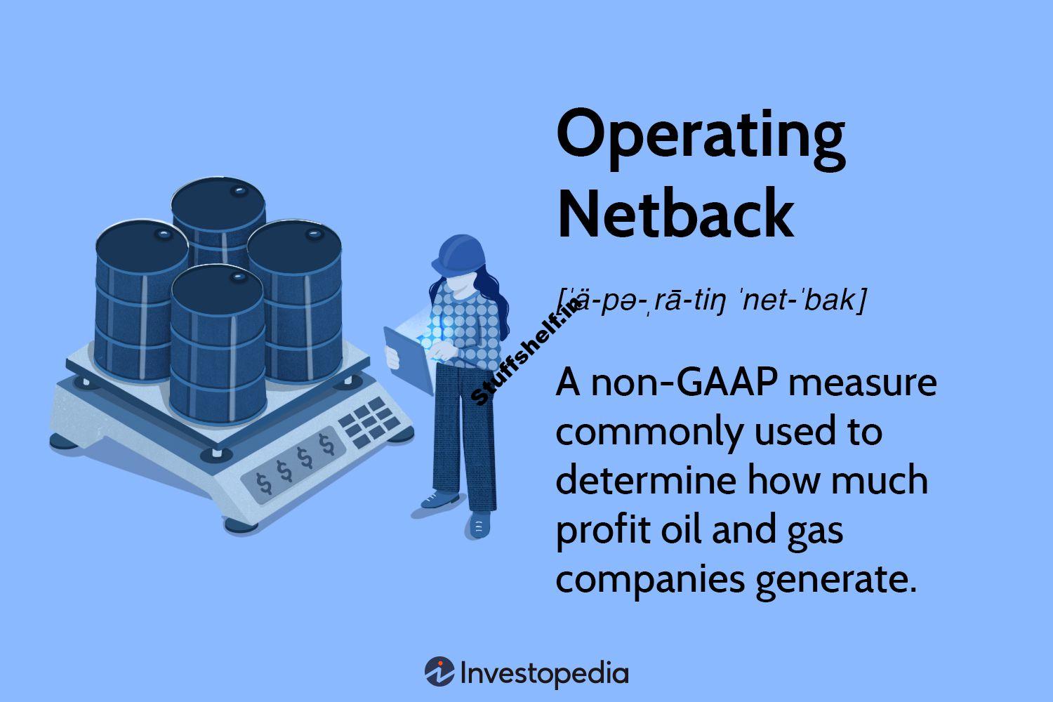 Operating Netback Definition