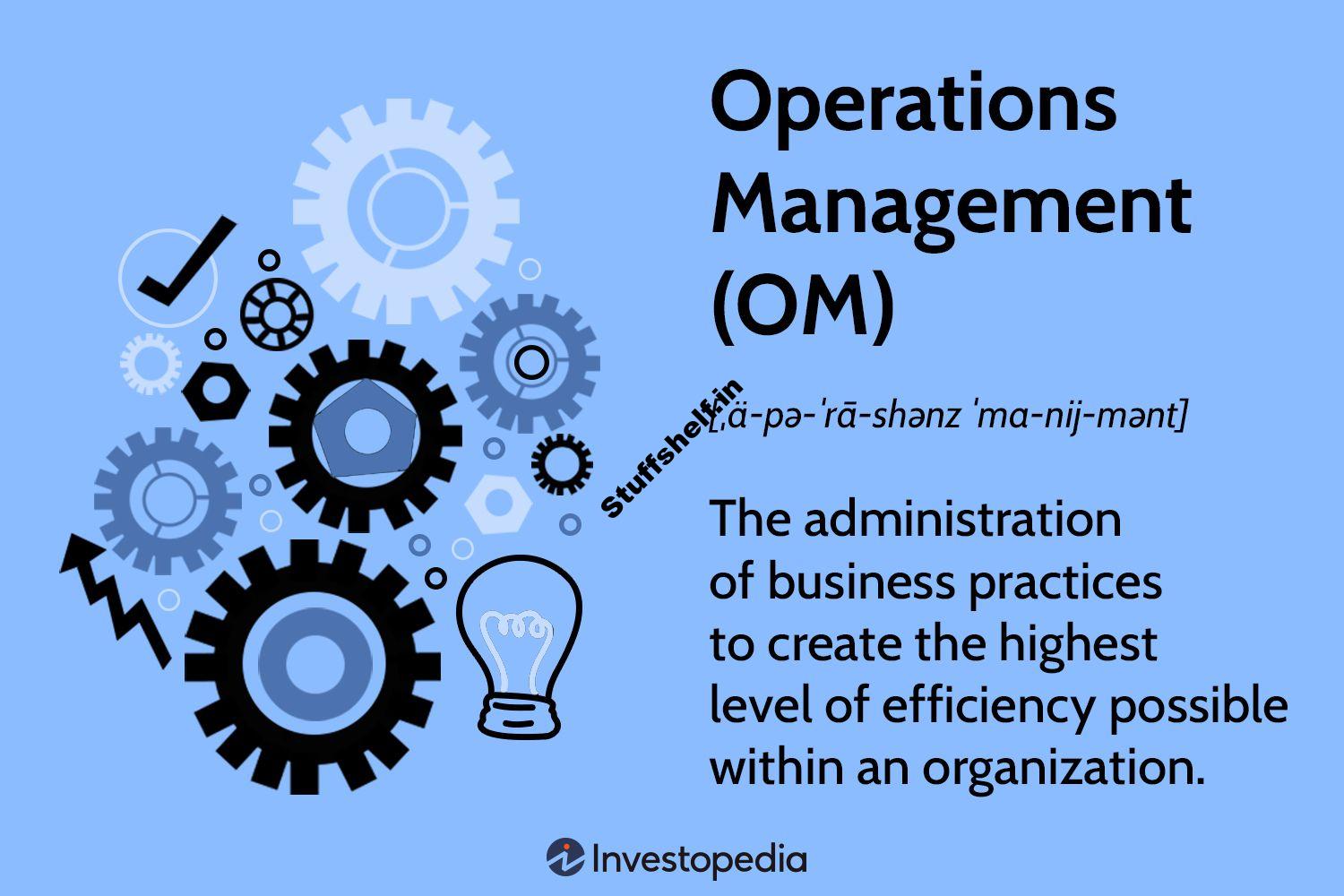 Operations Management: Understanding and Using It