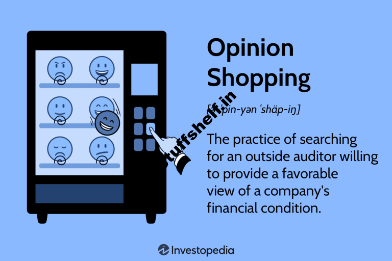 Opinion Purchasing groceries Definition