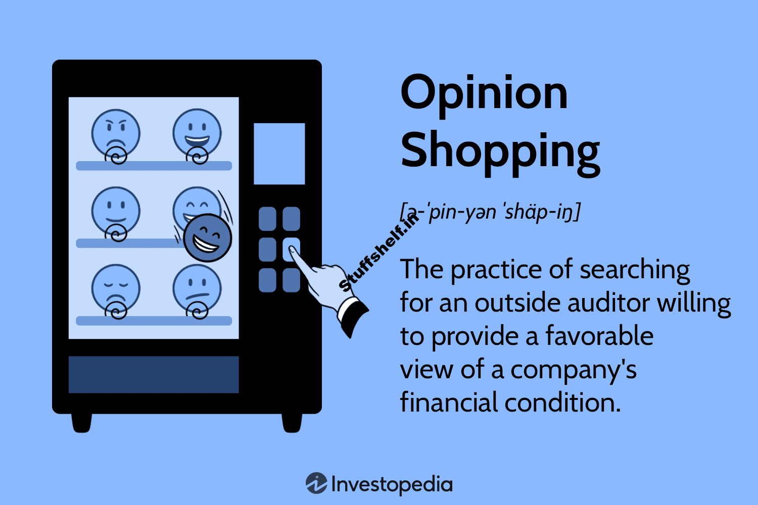 Opinion Shopping Definition