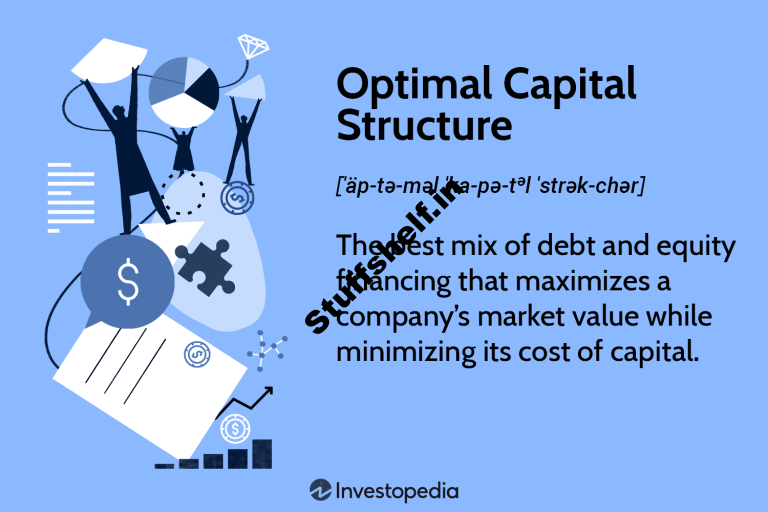 Optimal Capital Structure Definition Meaning Factors and Limitations