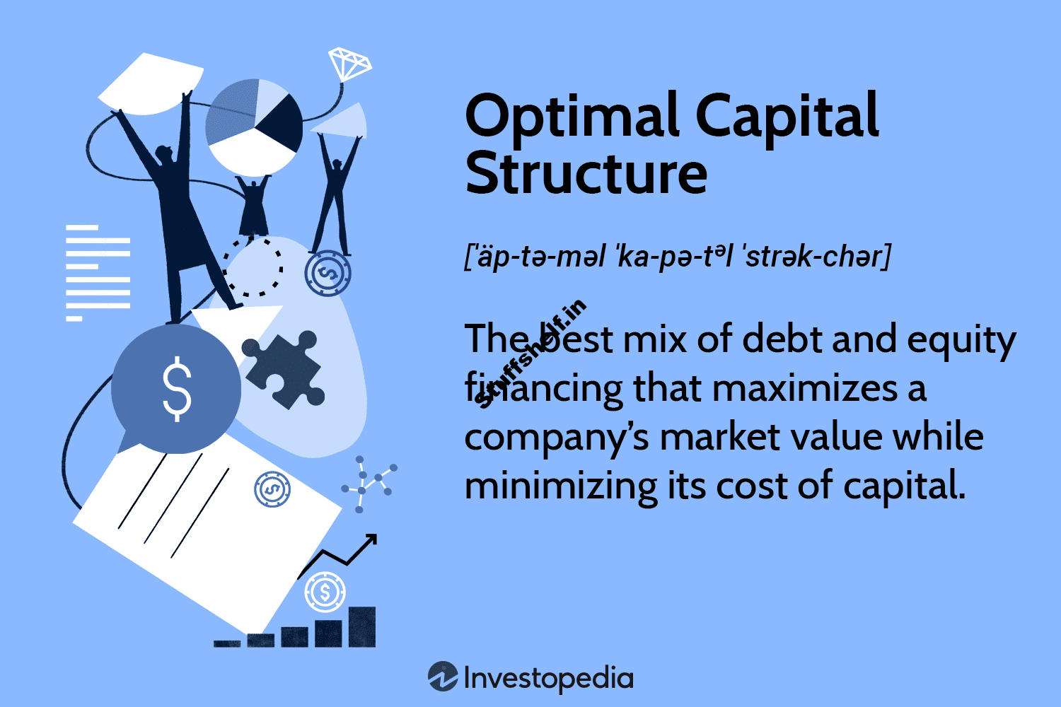 Optimal Capital Structure Definition Meaning Factors and Limitations