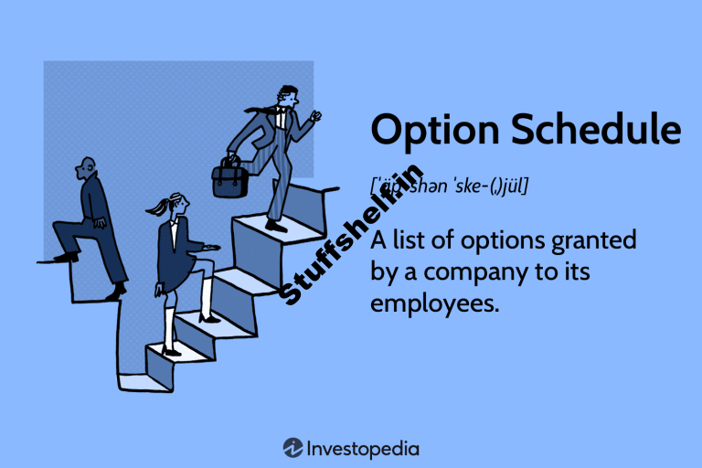 Option Schedule Definition