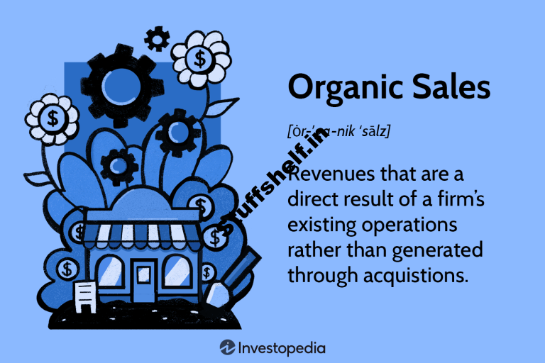 What Are Organic Sales