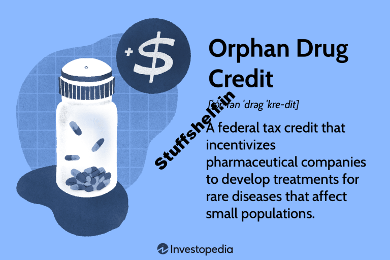 Orphan Drug Credit Definition