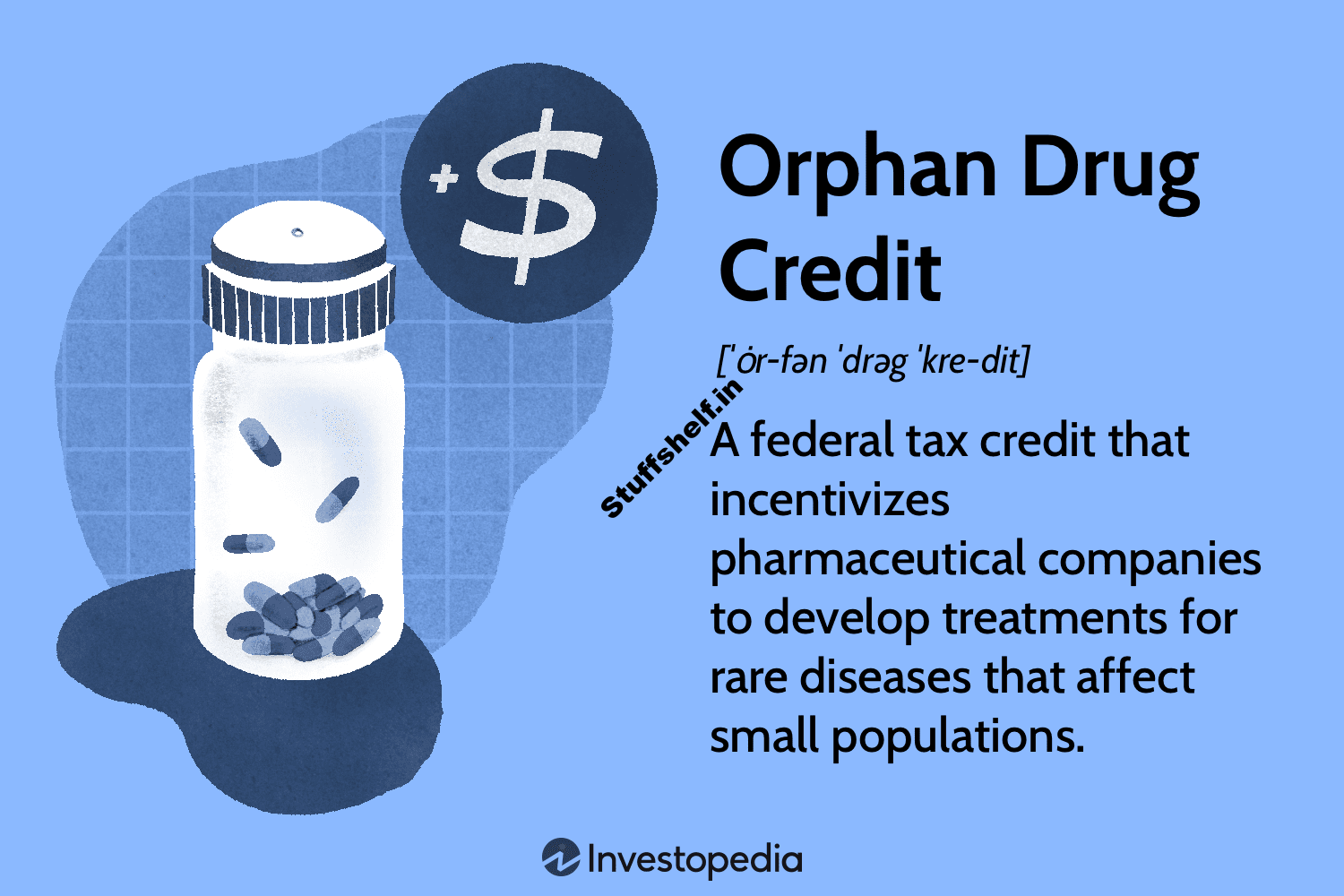 Orphan Drug Credit Definition