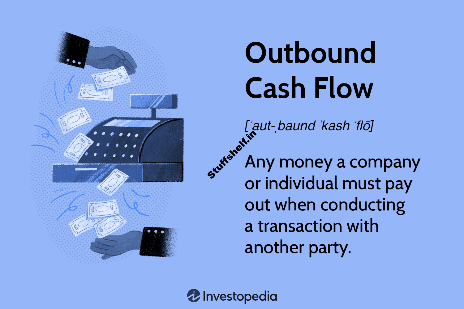 Outbound Cash Flow Definition