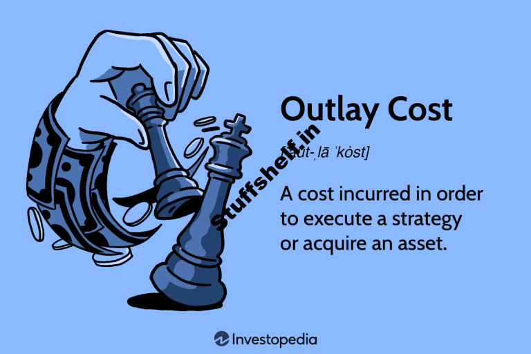 Outlay Price Definition