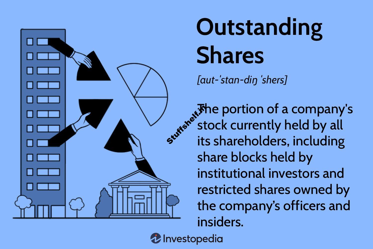 Outstanding Shares Definition and How to Locate the Number