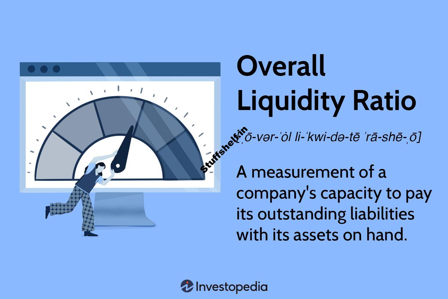 Overall Liquidity Ratio Definition