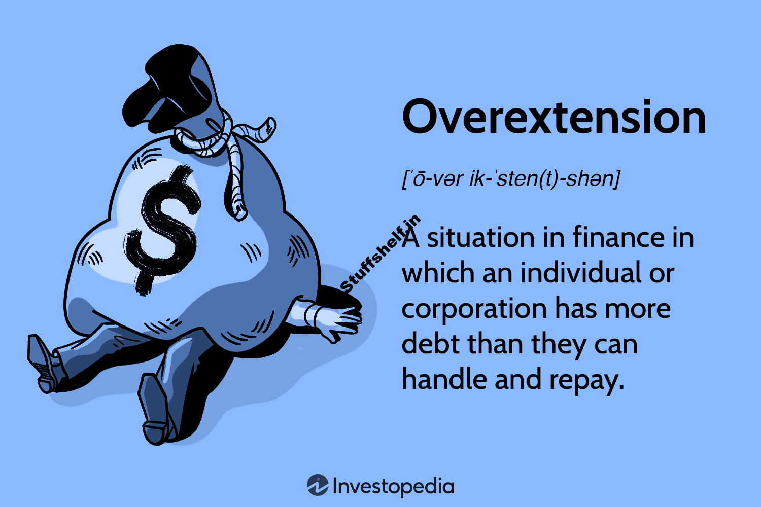 Overextension Definition