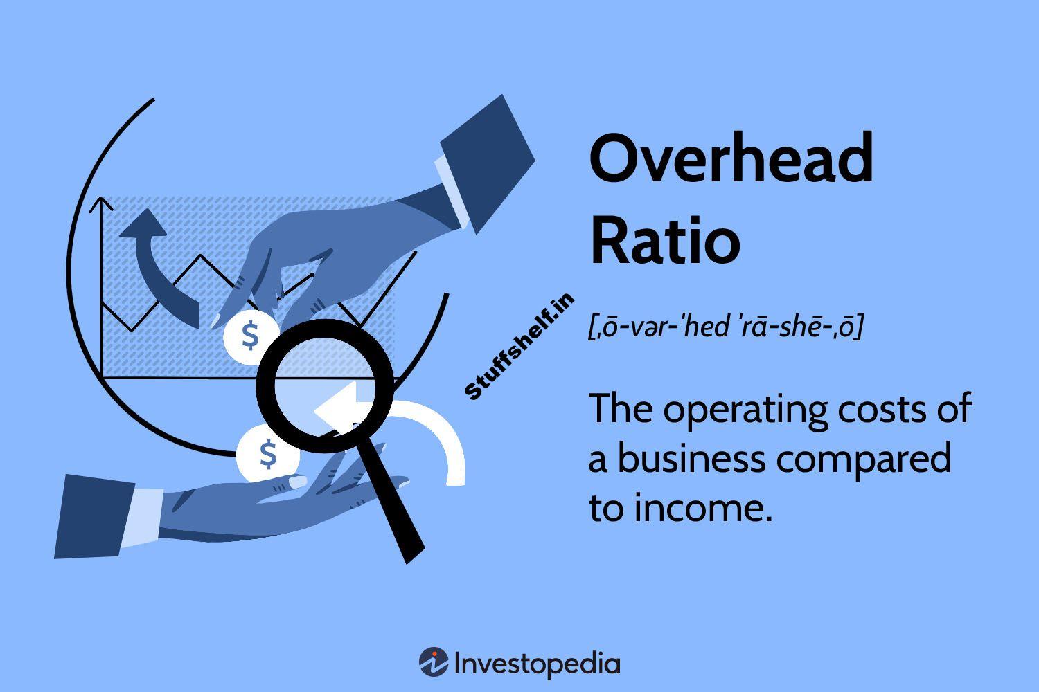 Overhead Ratio Definition