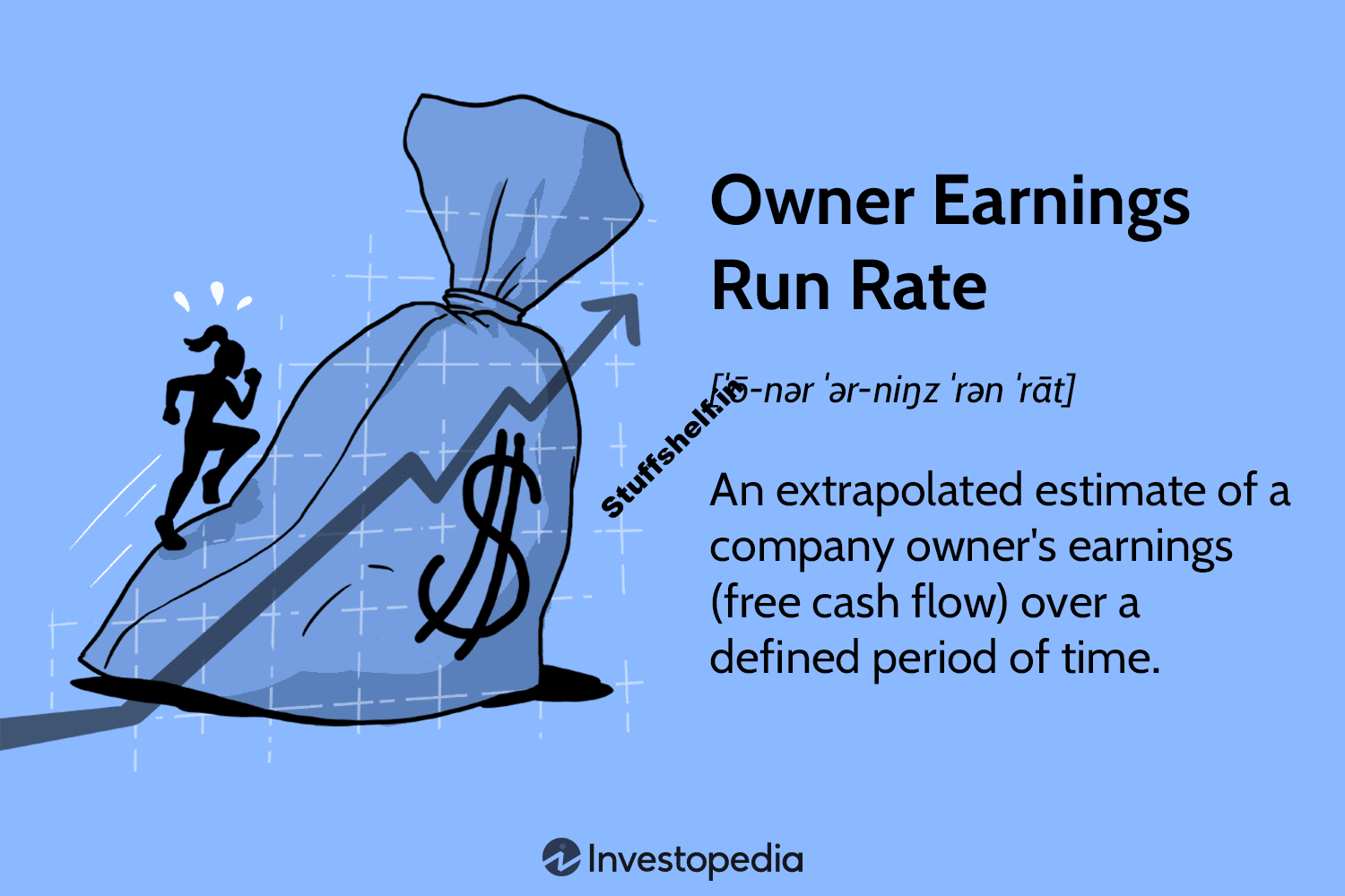 Owner Earnings Run Rate Definition