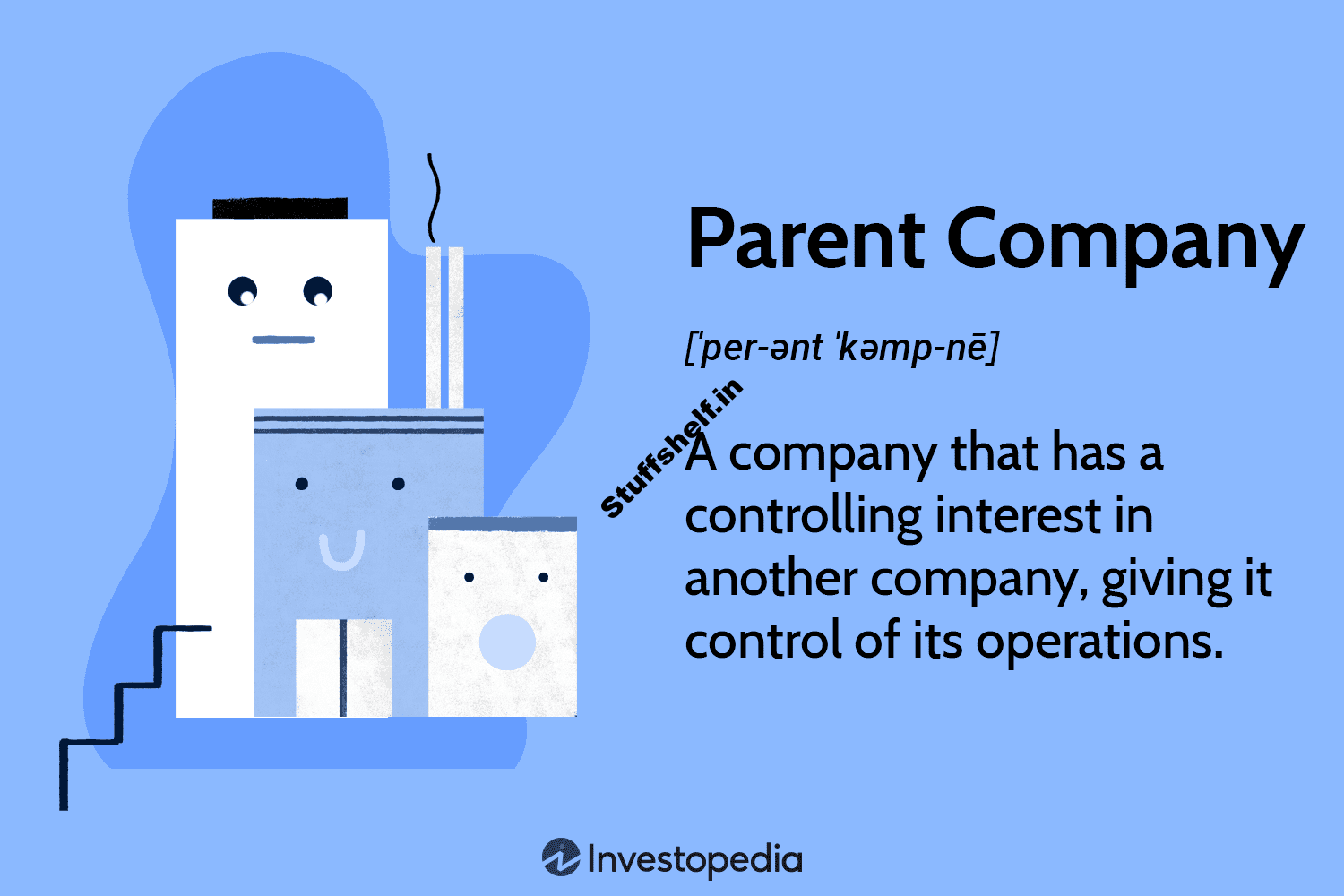 Parent Company Definition Types and Examples