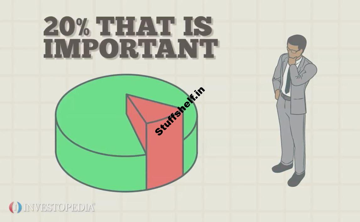 What Is Pareto Analysis? How to Create a Pareto Chart and Example