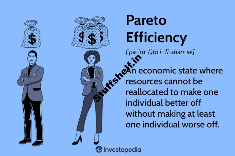 Pareto Efficiency Examples and Production Possibility Frontier