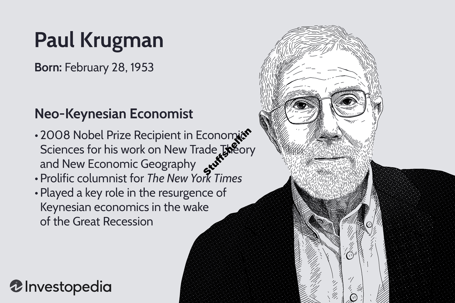 Who Is Paul Krugman? What Is He Known for?