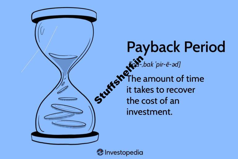 Payback Period Outlined, With the Way and Learn how to Calculate It