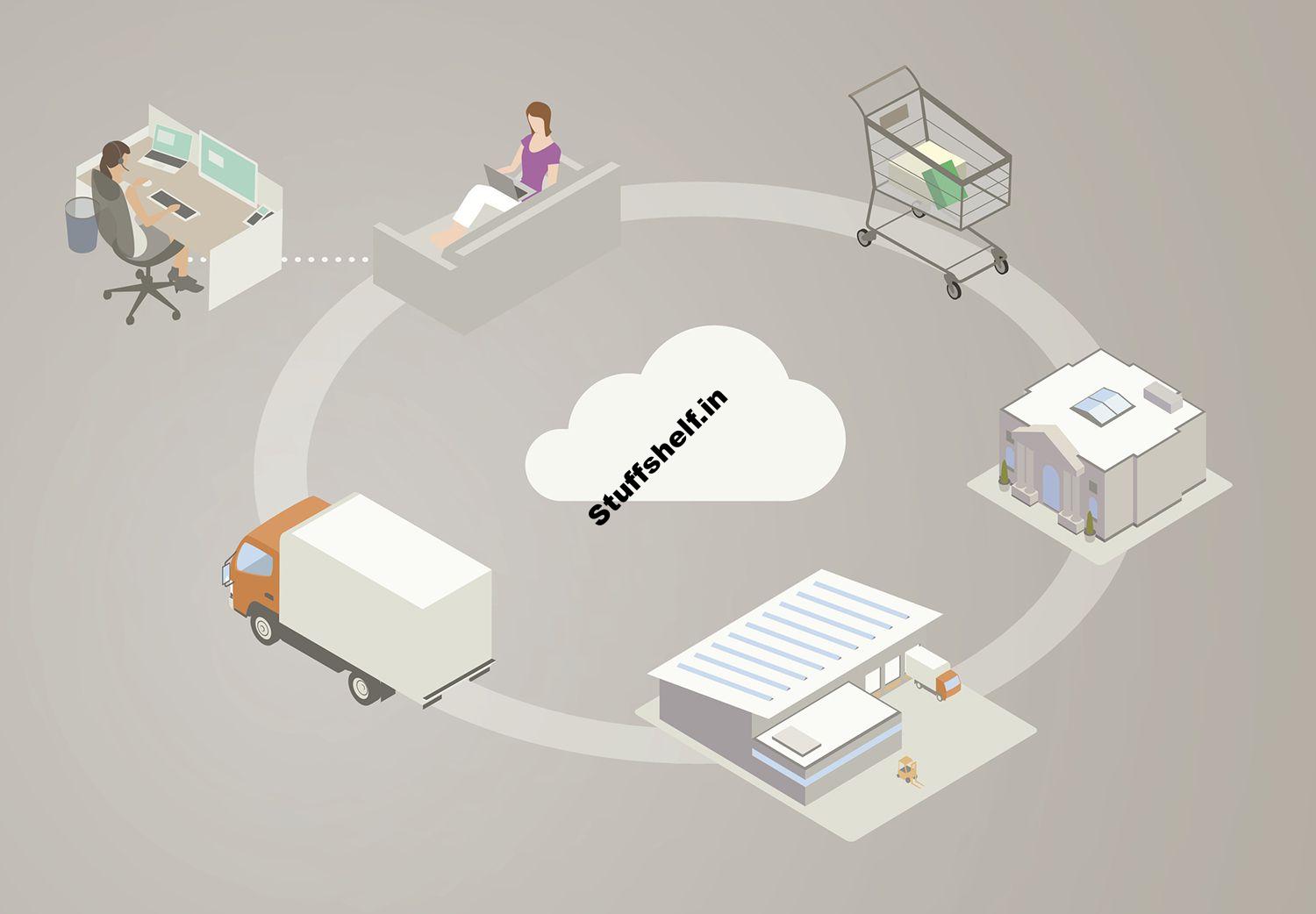 Payment for Order Flow (PFOF): Definition, How It Works