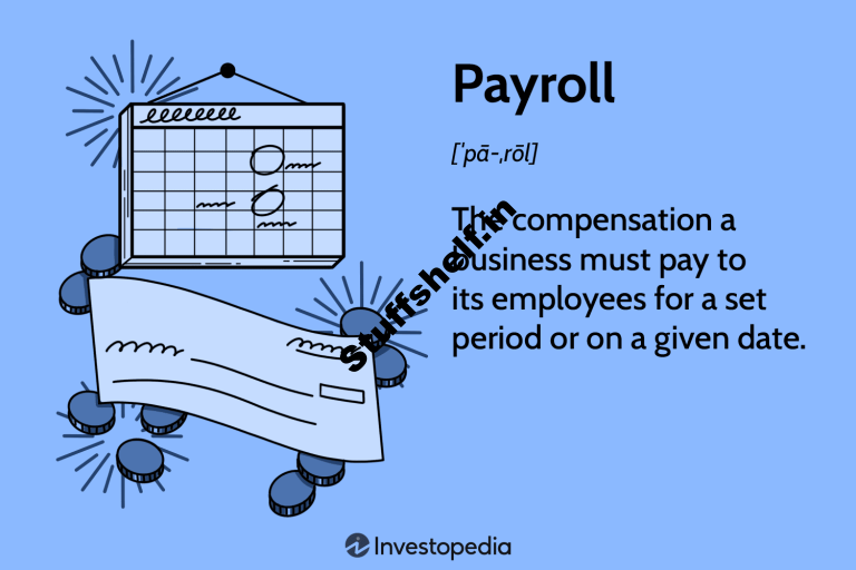 What Is Payroll, With Step-by-Step Calculation of Payroll Taxes