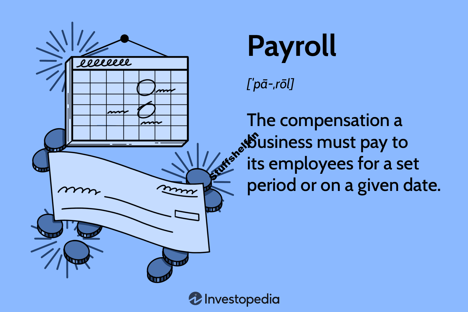 What Is Payroll, With Step-by-Step Calculation of Payroll Taxes