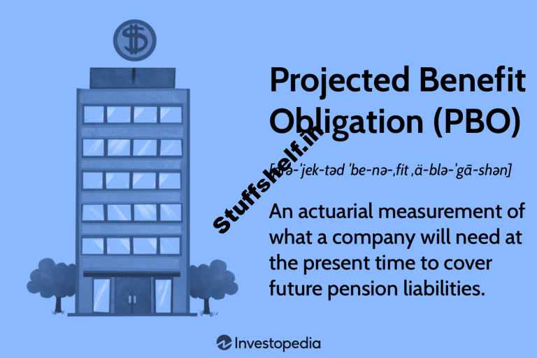 Projected Benefit Criminal accountability (PBO) Definition & How It Works