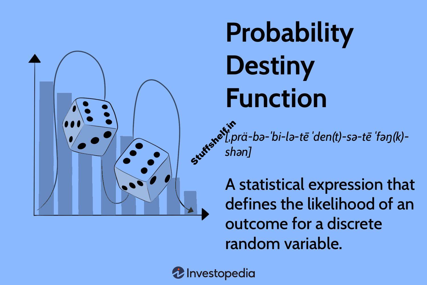 The Basics of Probability Density Function (PDF), With an Example