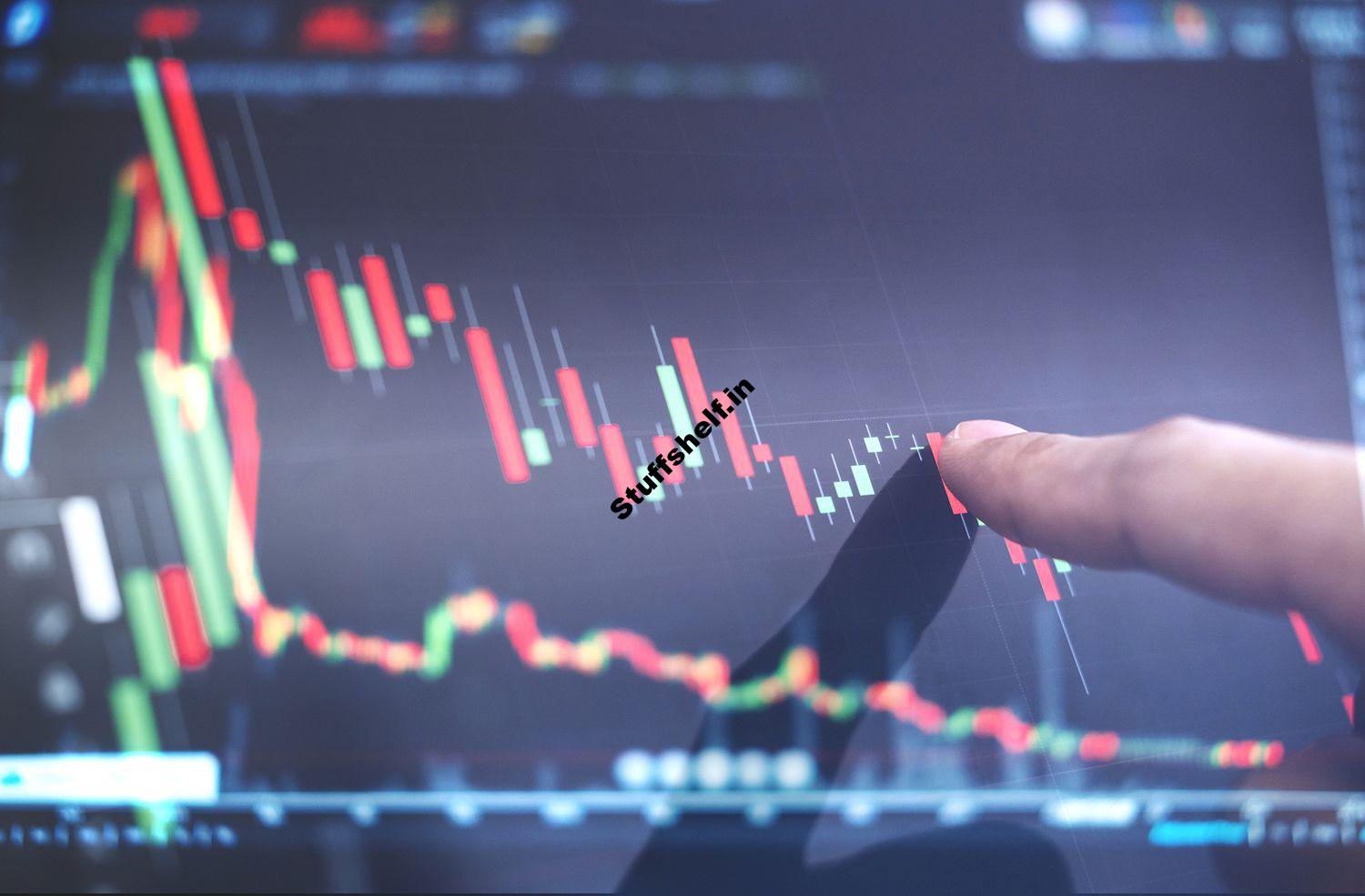 Peak-to-Valley Drawdown