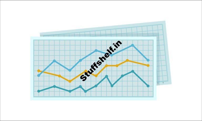 What Is the Pearson Coefficient Definition Benefits and History