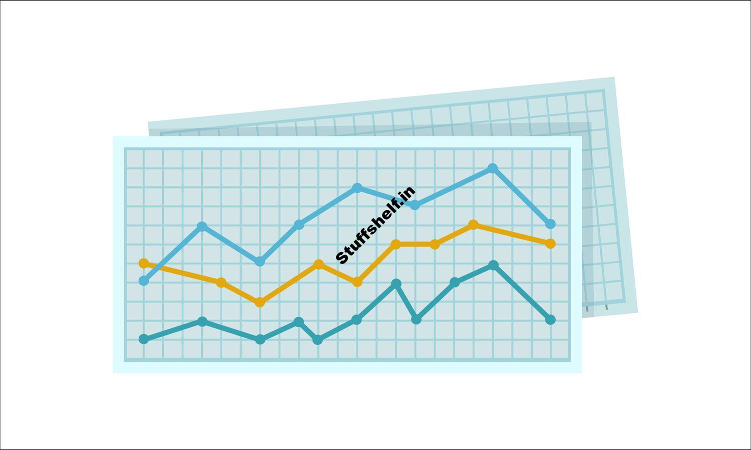 What Is the Pearson Coefficient? Definition, Benefits, and History