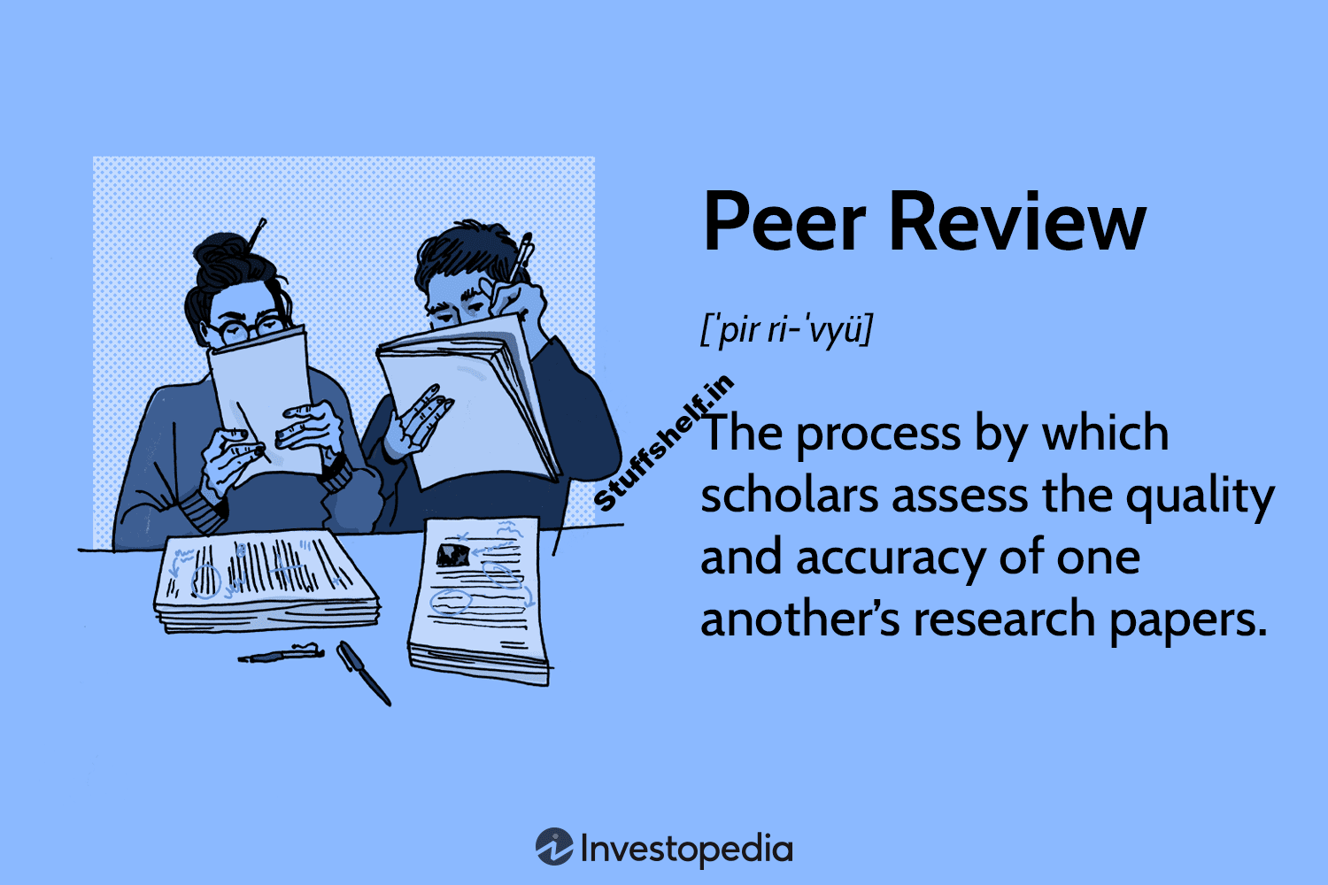 Peer Review Definition