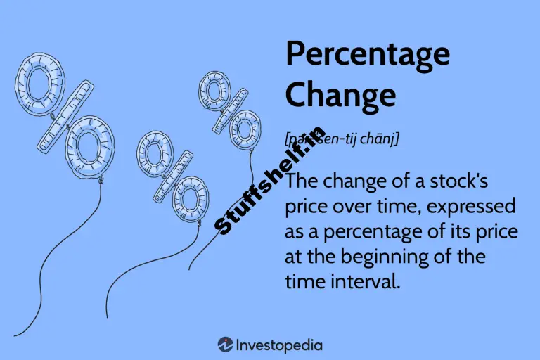 Proportion Changes and Methods to Calculate Them