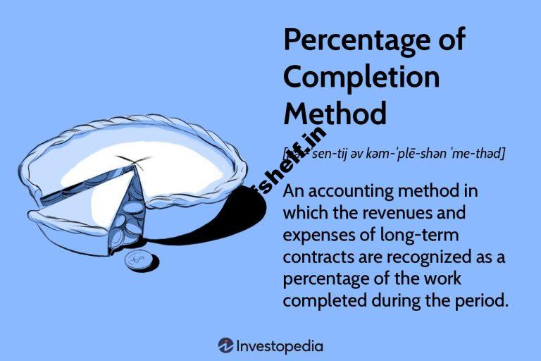 Percentage of Completion Method Explanation With Examples