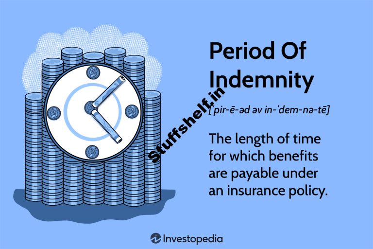 Period Of Indemnity Definition and Examples