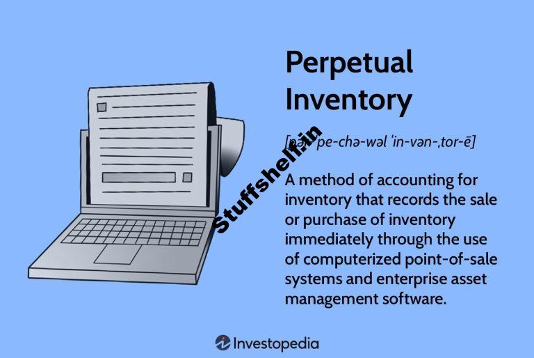 Perpetual Inventory Machine Definition