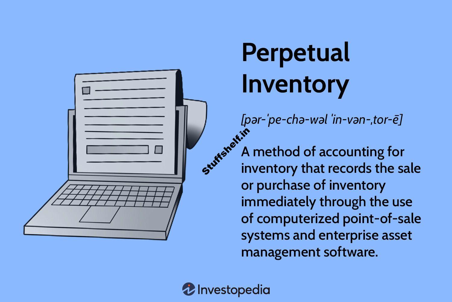 Perpetual Inventory System Definition