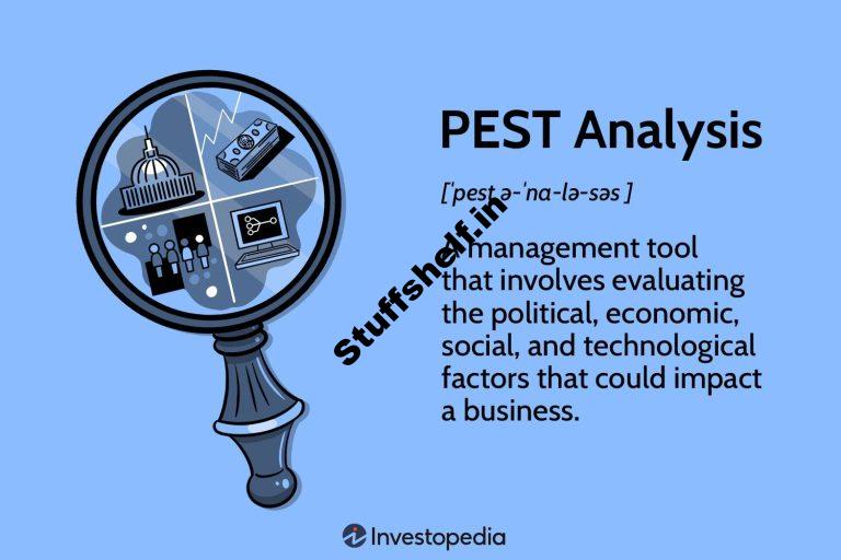 What Is PEST Analysis Its Applications and Uses in Business