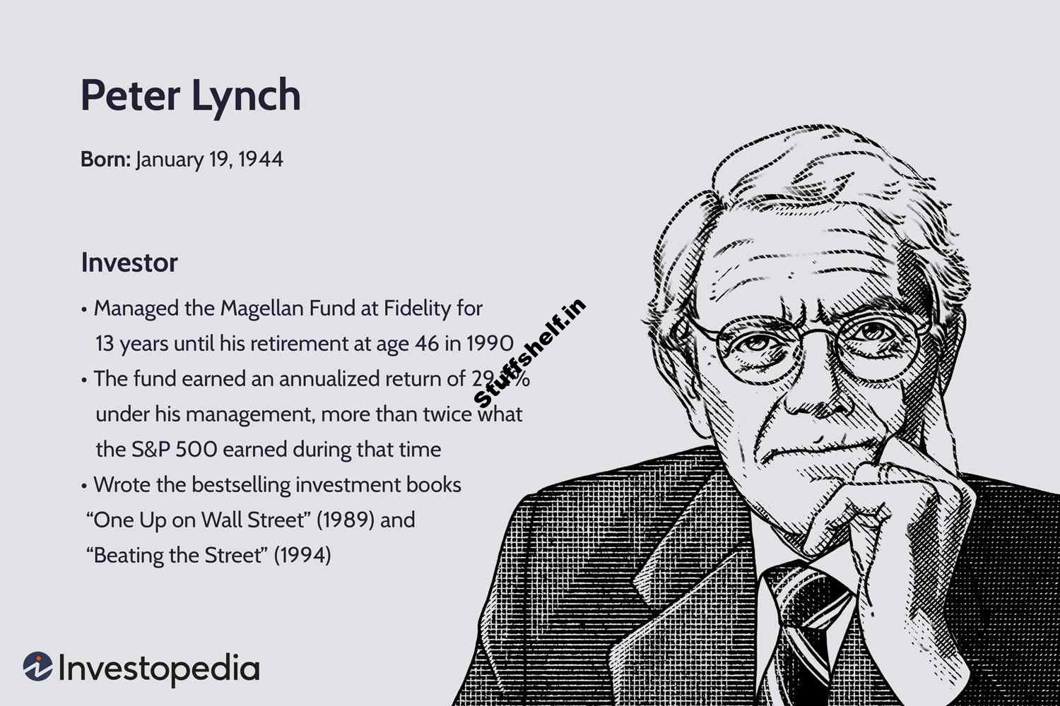 Who Is Peter Lynch? What Is His Primary Investment Theory?