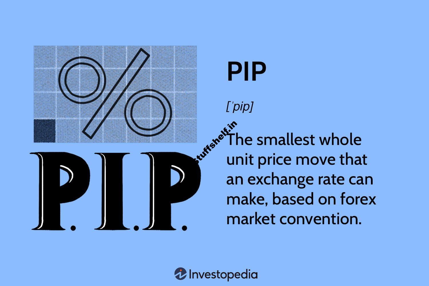 What Are Pips in Forex Trading and What Is Their Value?