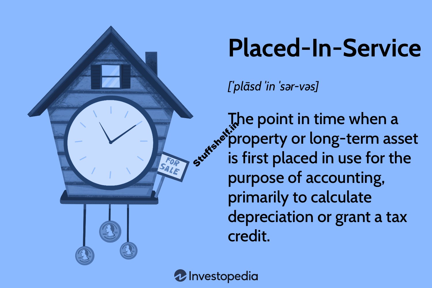 Placed in Service Definition Significance for Assets